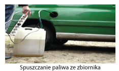 spuszczanie paliwa ze zbiornika