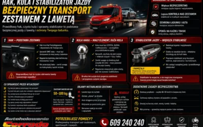Ciągnięcie lawety – hak, kula i stabilizator jazdy
